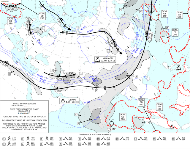 example-sigwx