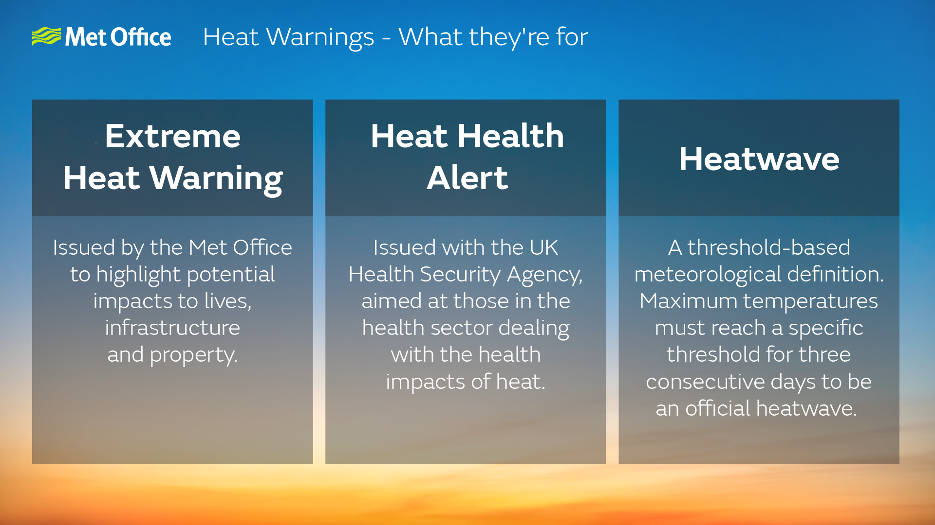 heat_warnings-01
