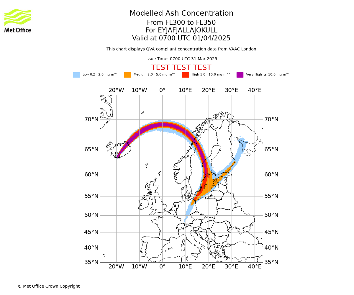 qva-concentration-forecast