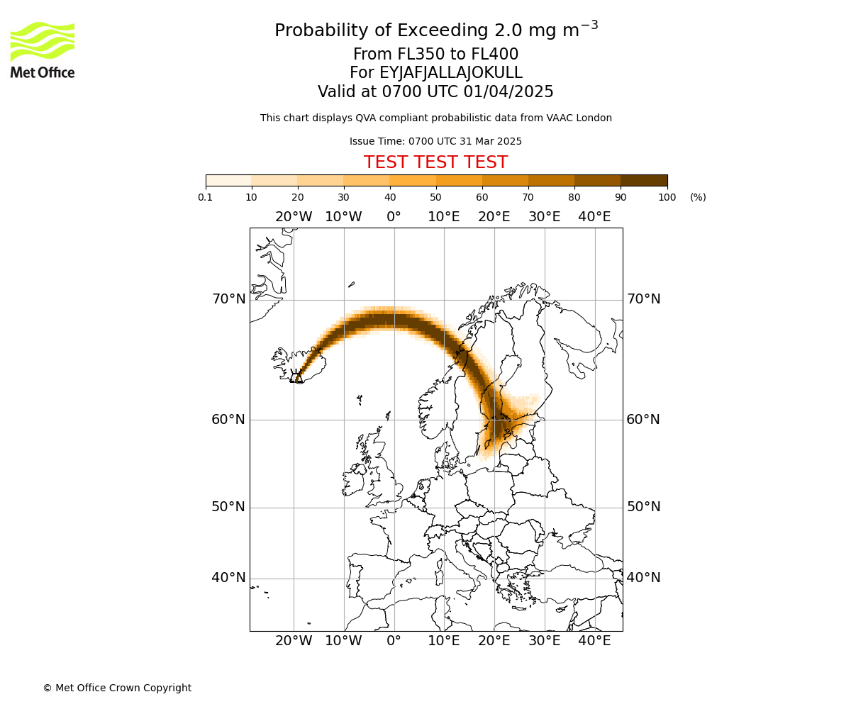 qva-probabalistic-forecast
