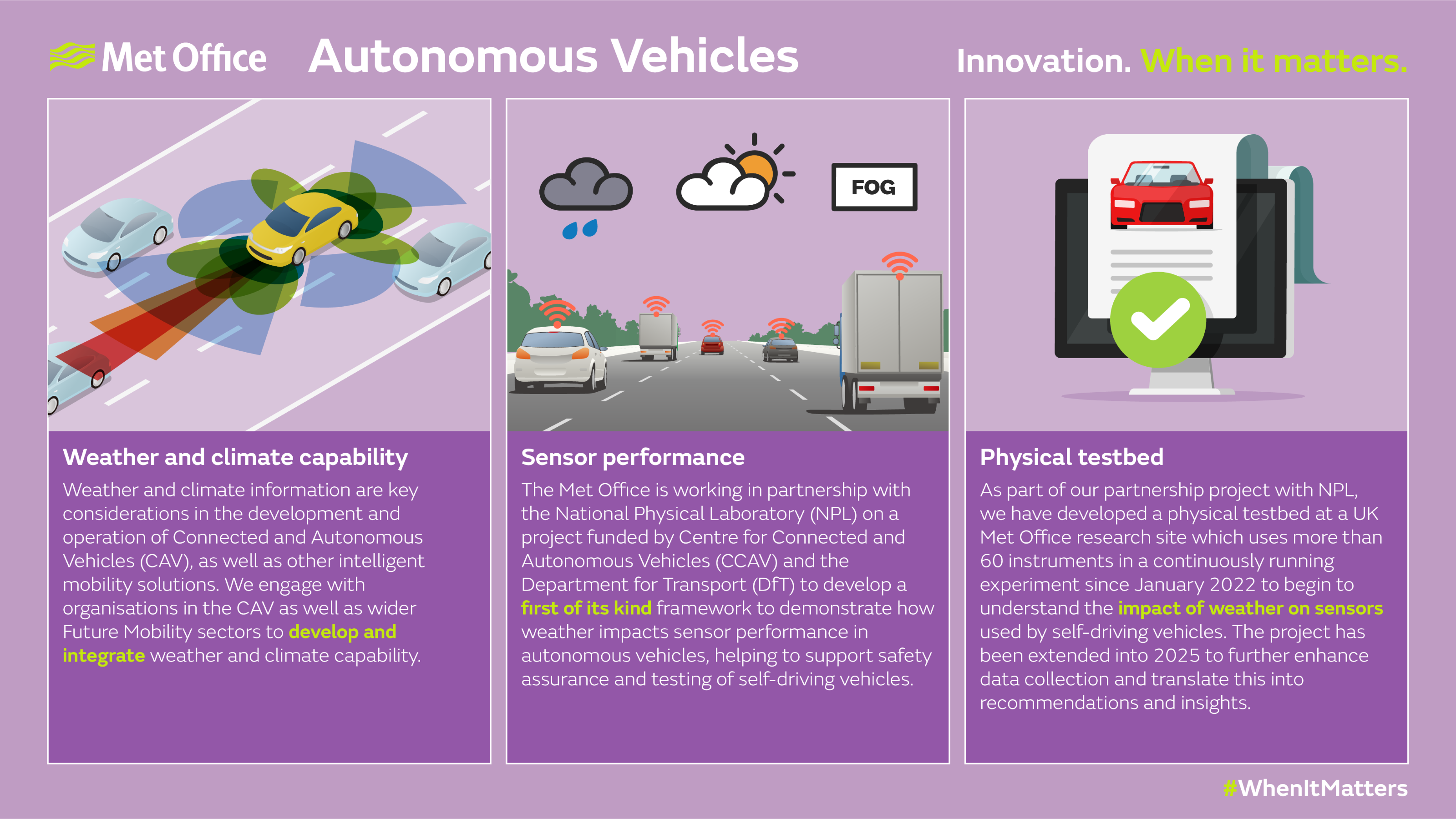 Met Office CAV sector services infographic