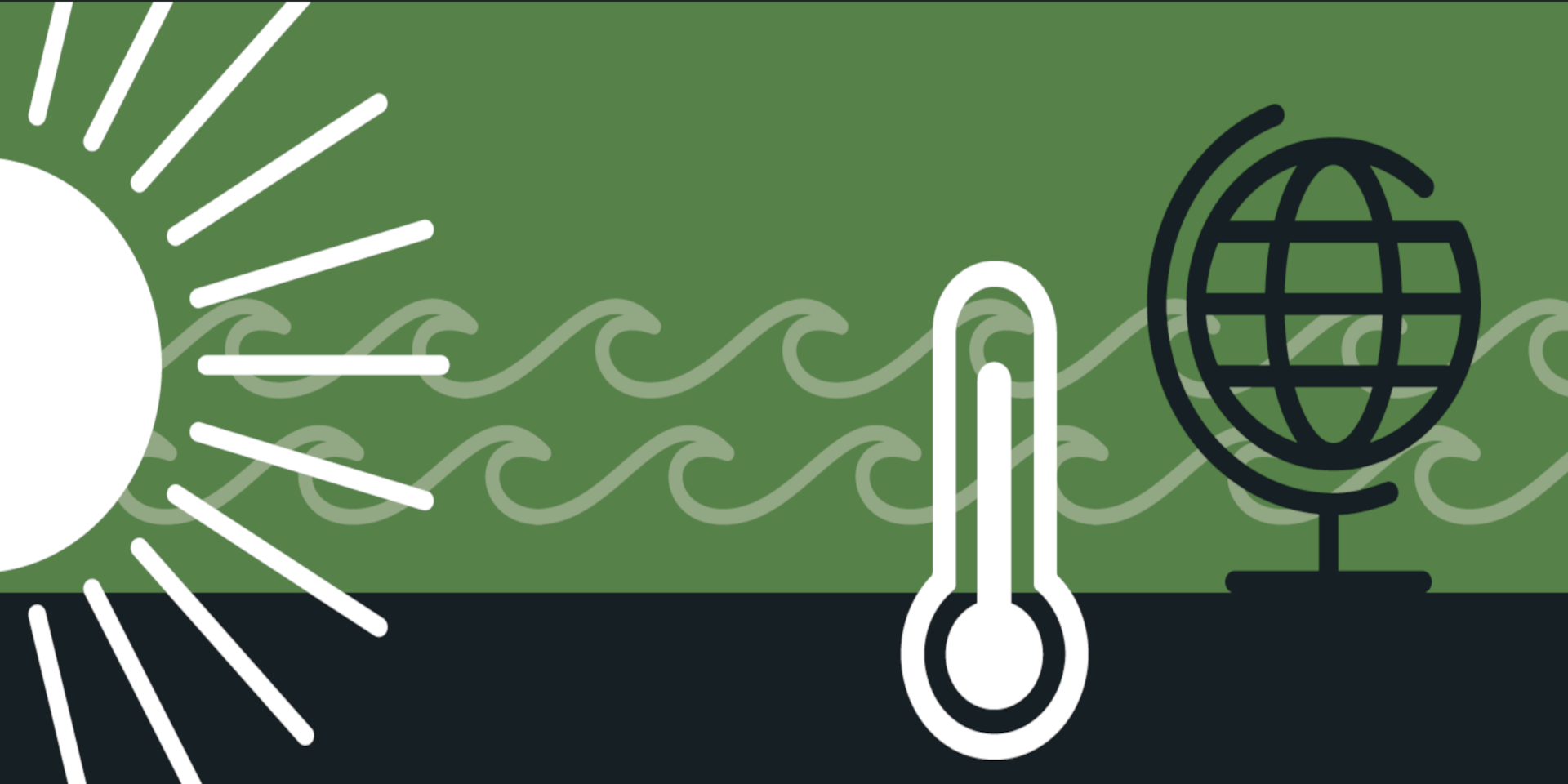 Climate Change - Met Office