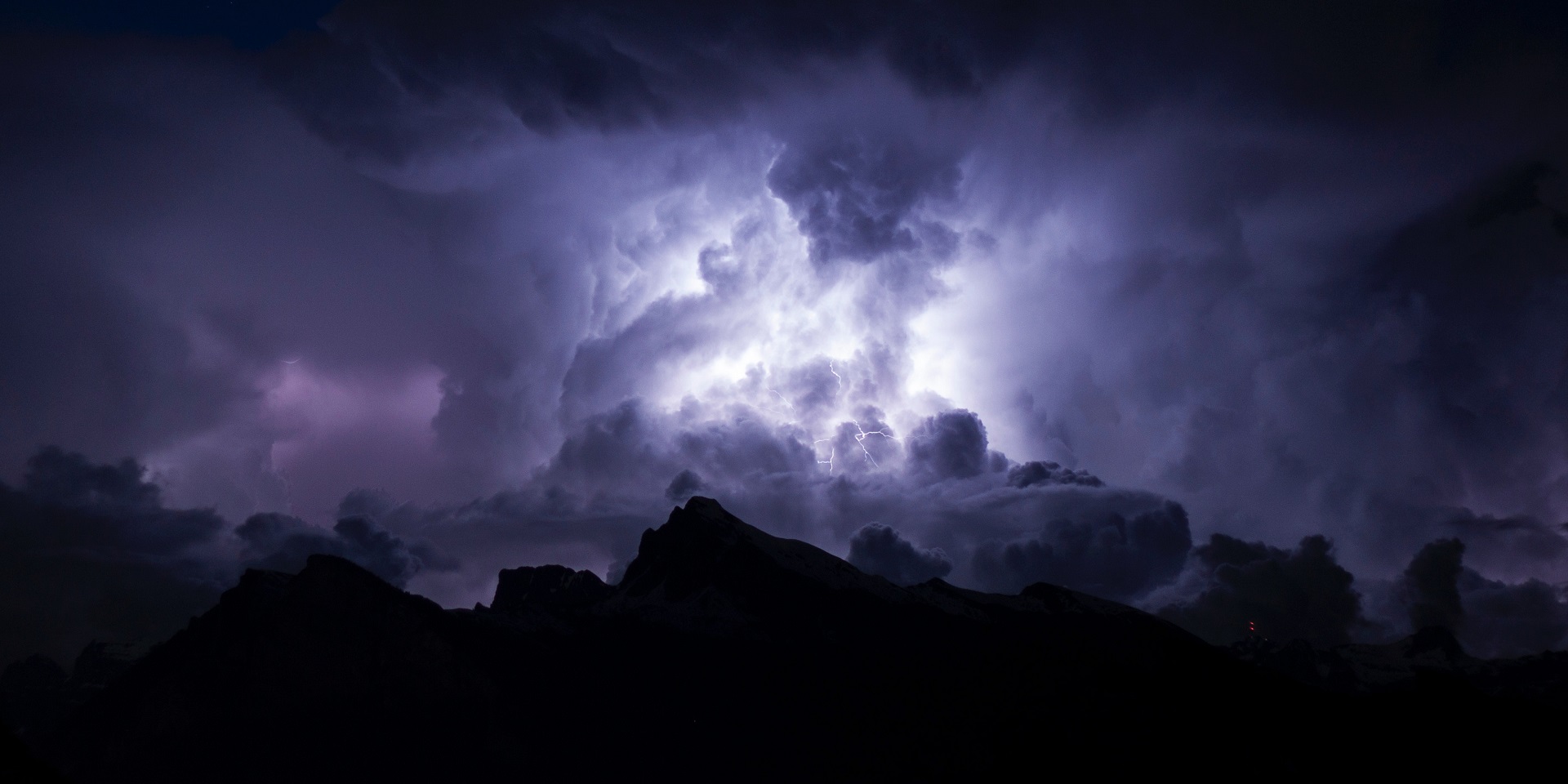What causes thunder and lightning? - Met Office