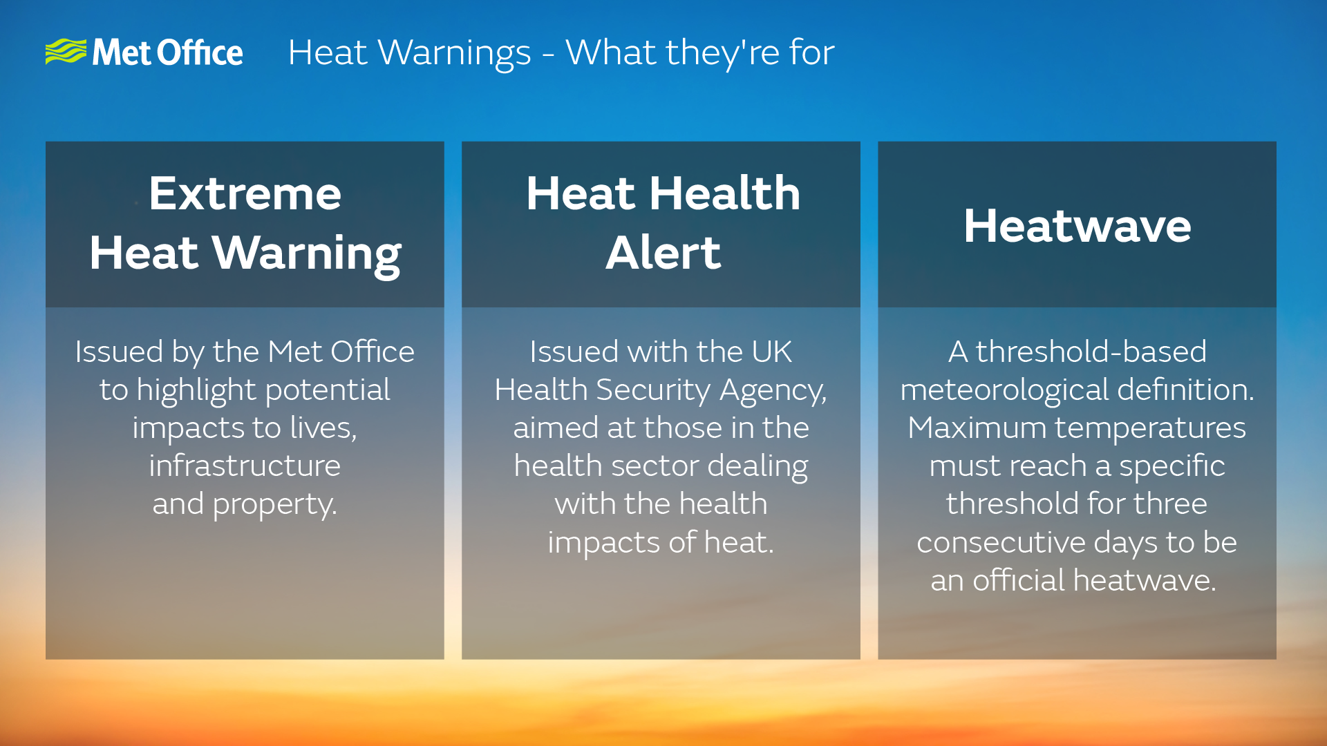 extreme heat warning