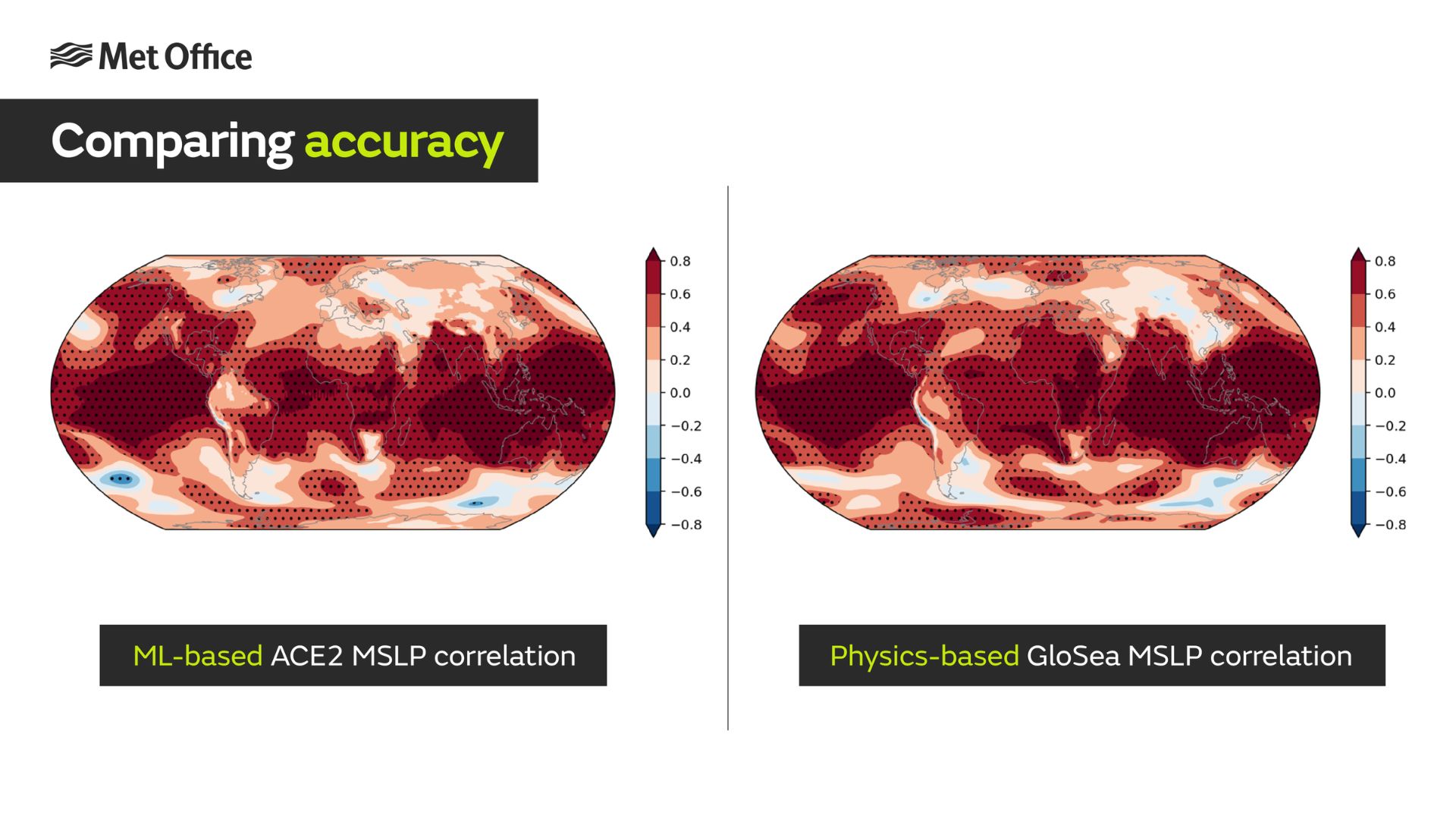 Figure: The above maps show the correlation of ML-based ACE2 (left) and physics-based GloSea (right) models to the observed conditions over 23 northern hemisphere winters from 1993/94 to 2015/16. The deeper reds indicate higher levels of accuracy, and the blues lower level of accuracy.