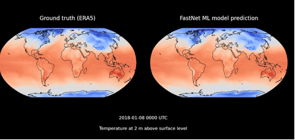 A frame from an animation comparing ERA5 (a reanalysis which uses a blend of observations and numerical weather prediction model to produce the best estimate of historical reality) with a prediction from the FastNet machine learning model.