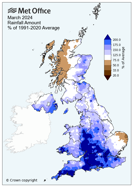 Map of the UK showing rainfall for March 2024. The map has deep blues over much of southern England with browns over East Anglia and western Scotland depicting drier than average.