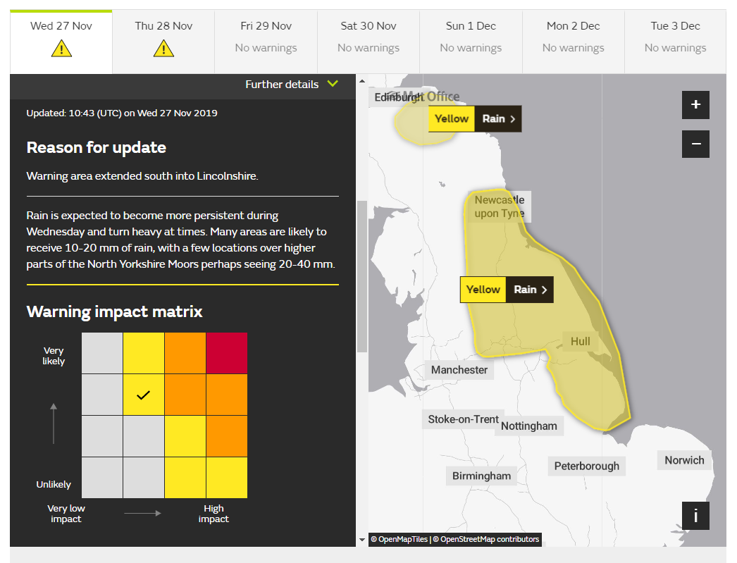 National Severe Weather Warning Service Impact Matrix