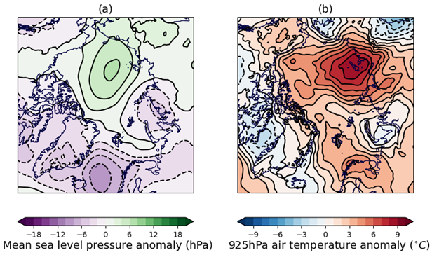 June 2024 anomaly relative to the 1981-2010 average in (a) sea level pressure; (b) 925hPa temperature. Sea level pressure and temperature data are from the ERA5 reanalysis (Hersbach et al., 2017).