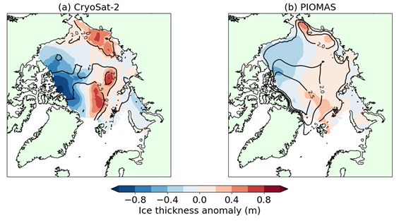 March 2024 ice thickness anomaly, relative to the 2011-2023 average, as estimated by (a) CryoSat-2 satellite radar altimetry; (b) the PIOMAS forced ice-ocean model. Contour lines of sea ice thickness are shown for both datasets.