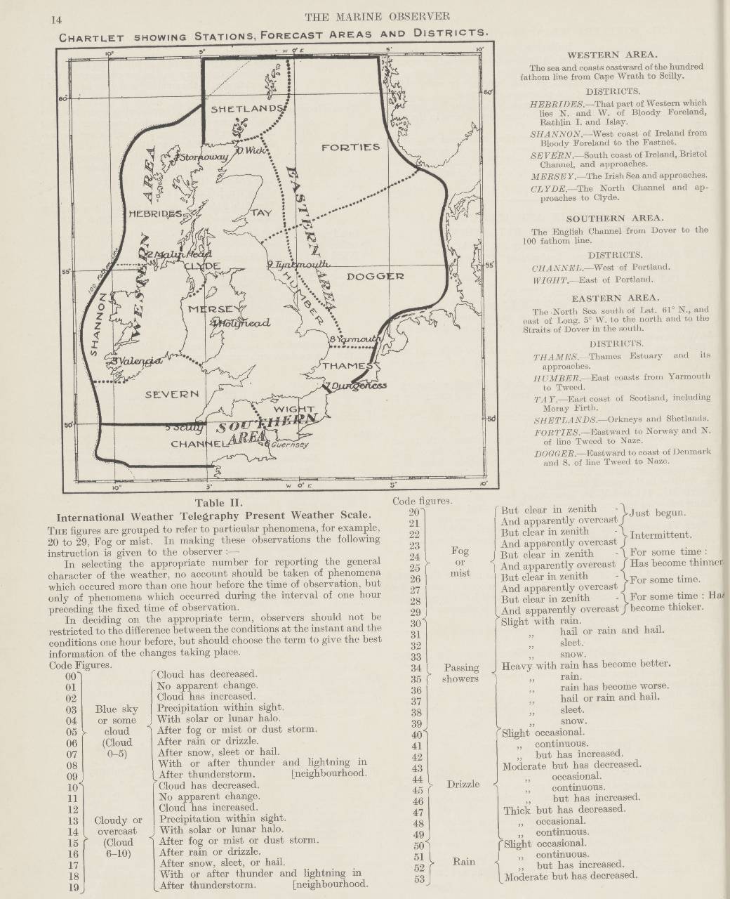 Sea areas and stations as originally used in 1924