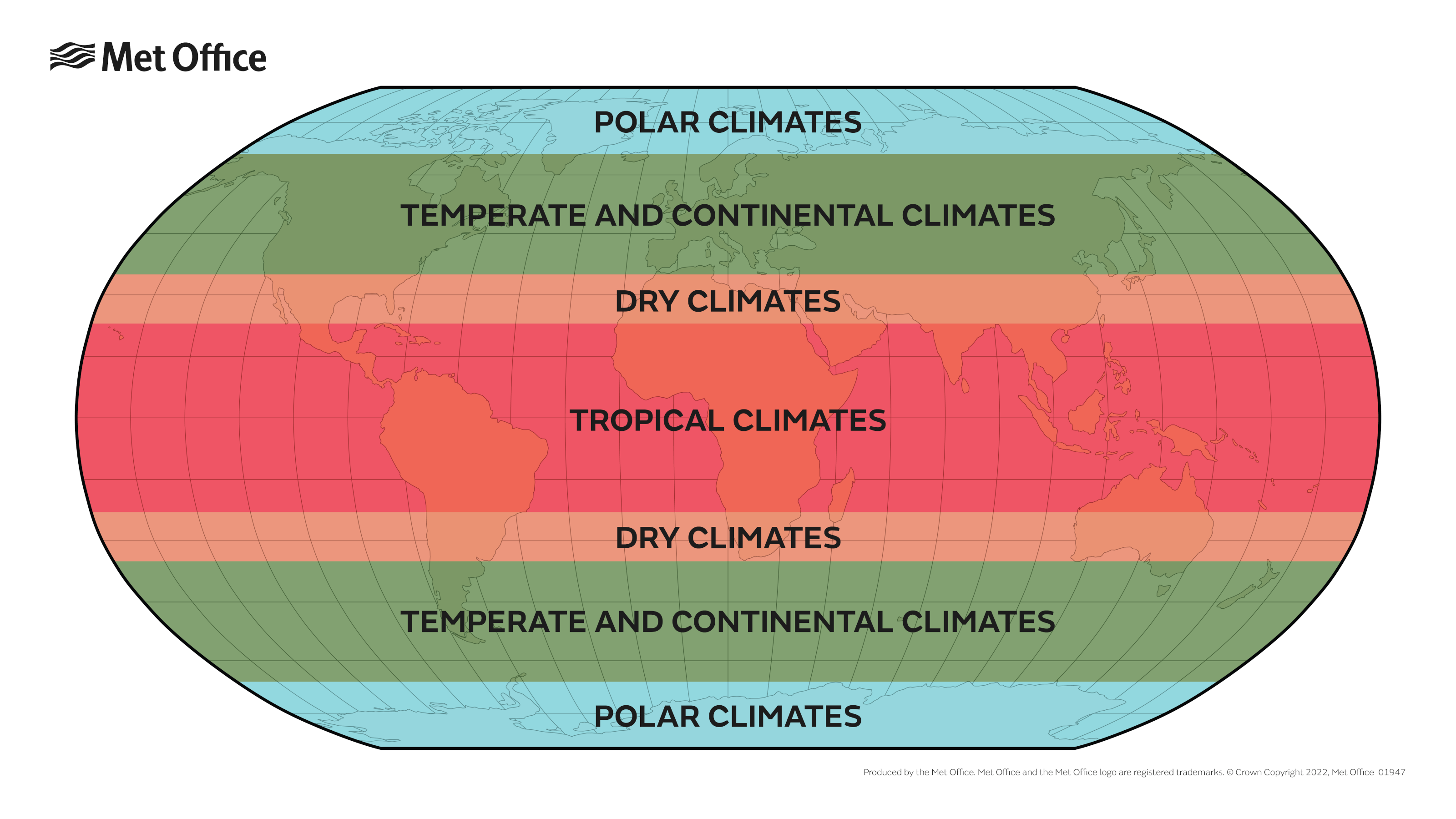 Climate Zones Met Office