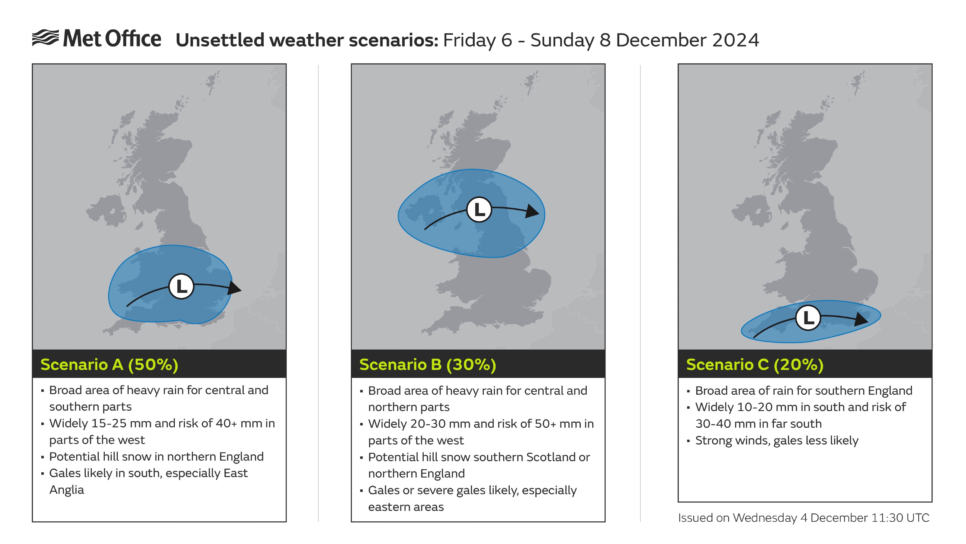 Map showing three different scenarios for weather